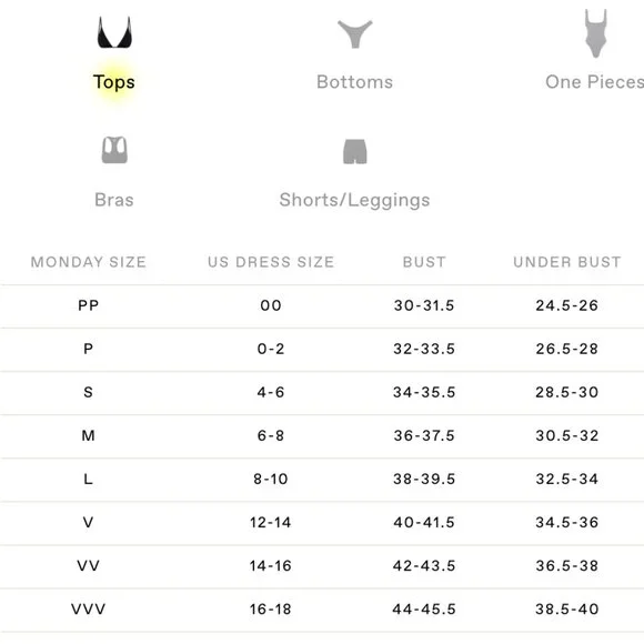 (NWT!) Monday Swimwear - Puerto Rico Bikini Top - Picture 5 of 5